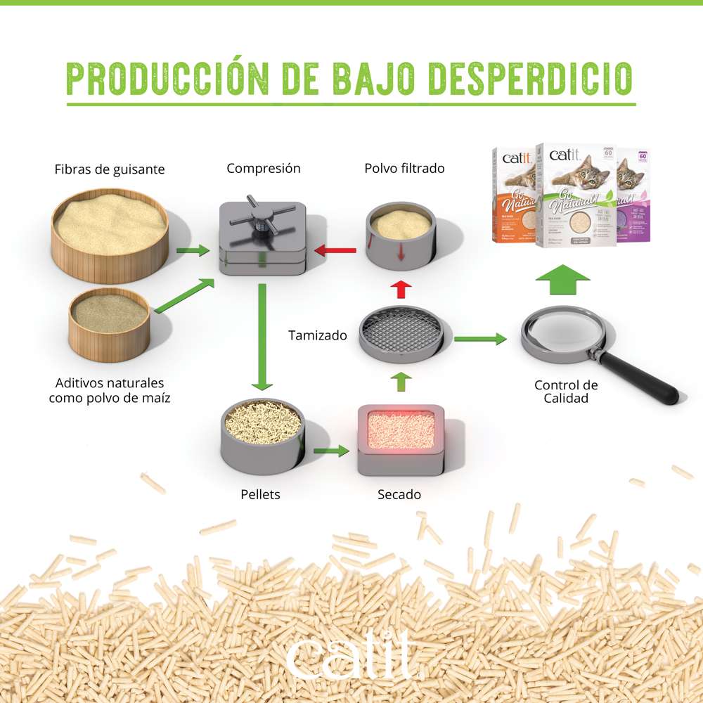 Imagen del producto 8